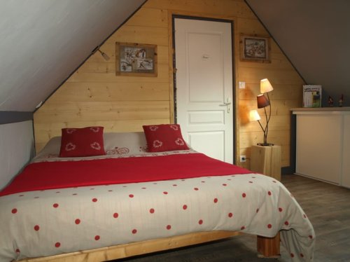 <p>Appartements</p> 